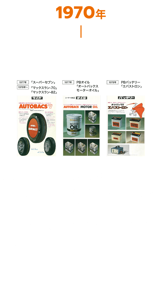 1970年代 発売当初こそ根強い神話に苦戦するも、やがてクオリティがお客様に浸透し、幅広い商品ラインナップへと繋がっていきます。